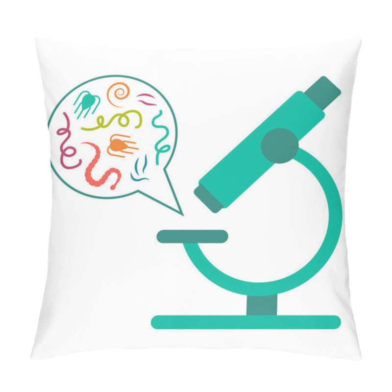 Personality  Parasite And Worm With Microscope Pillow Covers