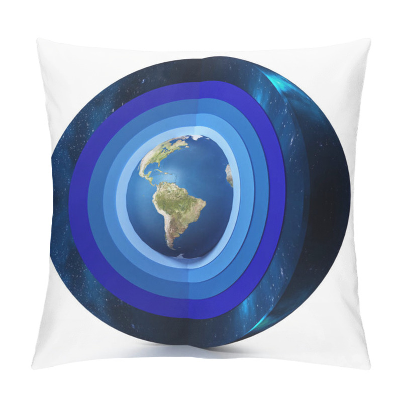 Personality  Earth Levels Of Atmosphere Diagram. 3D Illustration Pillow Covers