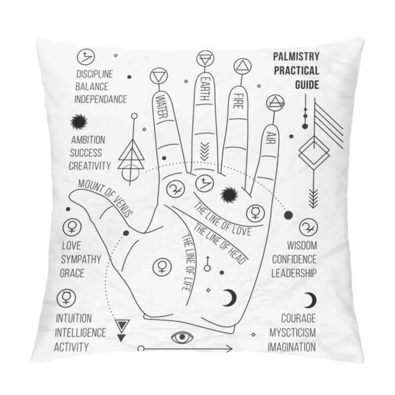 Personality  Palm With Symbols Pillow Covers