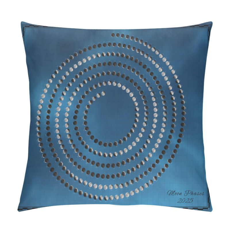 Personality  Moon Calendar 2025, Spiral Moon Phases On Sky Background Pillow Covers