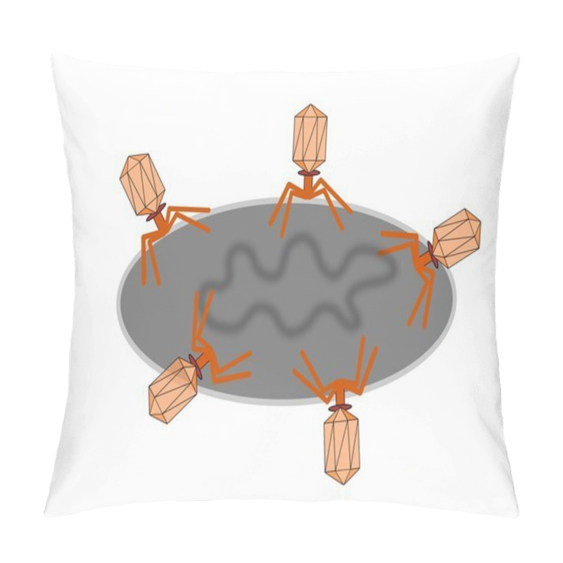 Personality  Bacteriophages Attacking Bacteria Cell Pillow Covers