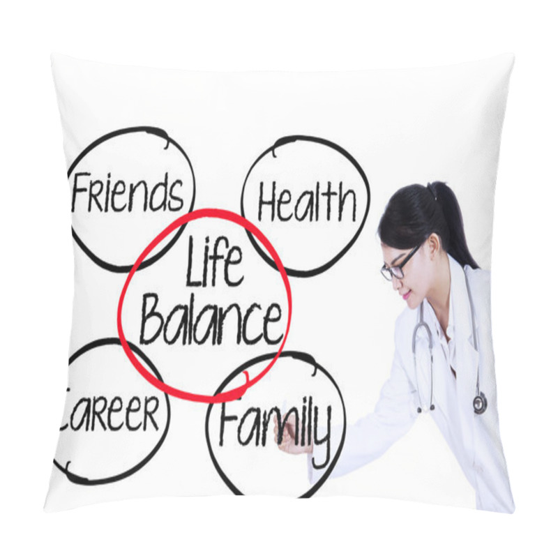 Personality  Doctor Writes Life Balance Concept Pillow Covers