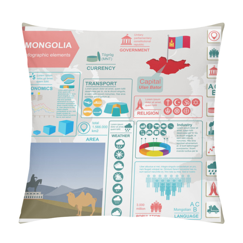 Personality  Mongolia  Infographics, Statistical Data, Sights Pillow Covers