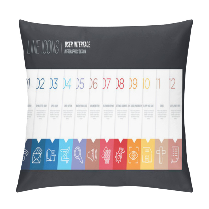 Personality  Infographic Design With 12 Options. Stroke Line Icons Such As Vo Pillow Covers