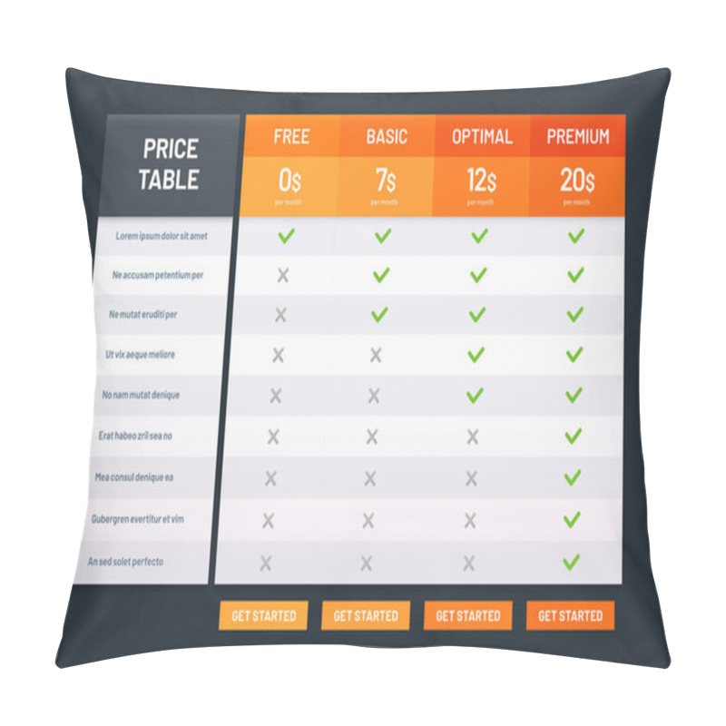 Personality  Pricing Table. Tariff Comparison List, Price Plans Desk And Prices Plan Grid Chart Template Vector Illustration Pillow Covers