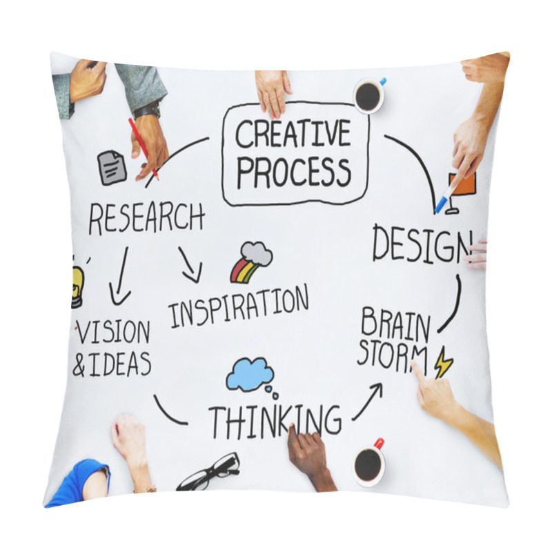 Personality  Business People And Creativity Concept Pillow Covers