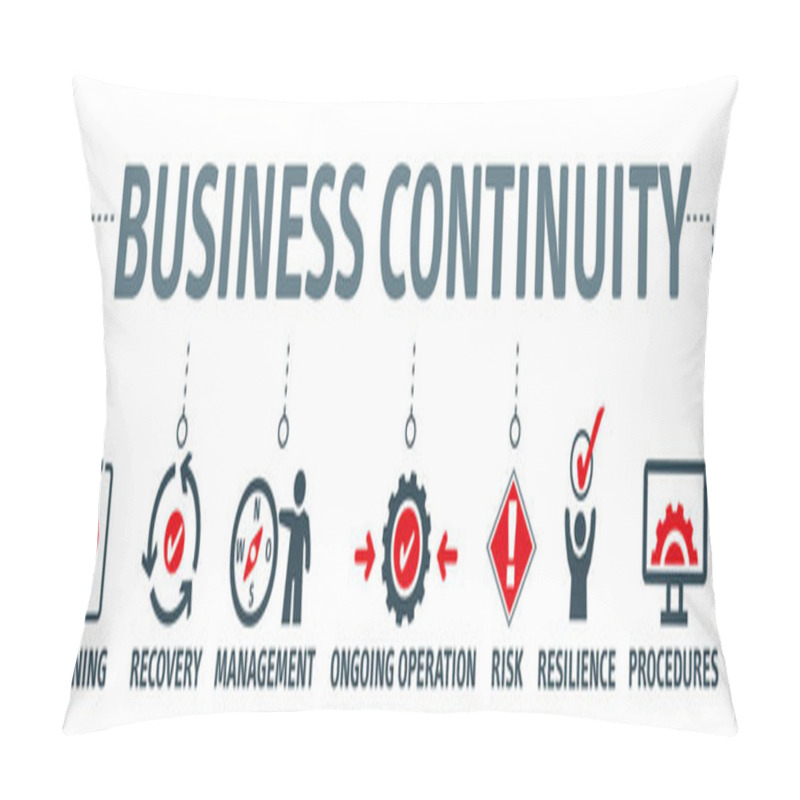 Personality  Banner Business Continuity Planning Concept Pillow Covers