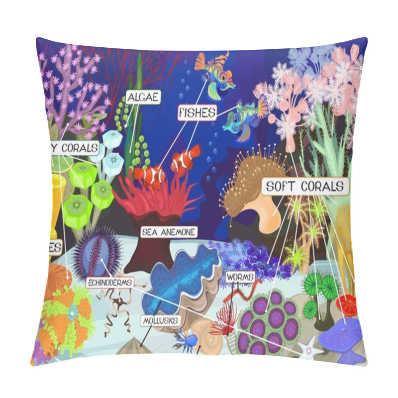 Personality  Coral Reef With Soft And Hard Corals. Ecosystem Pillow Covers