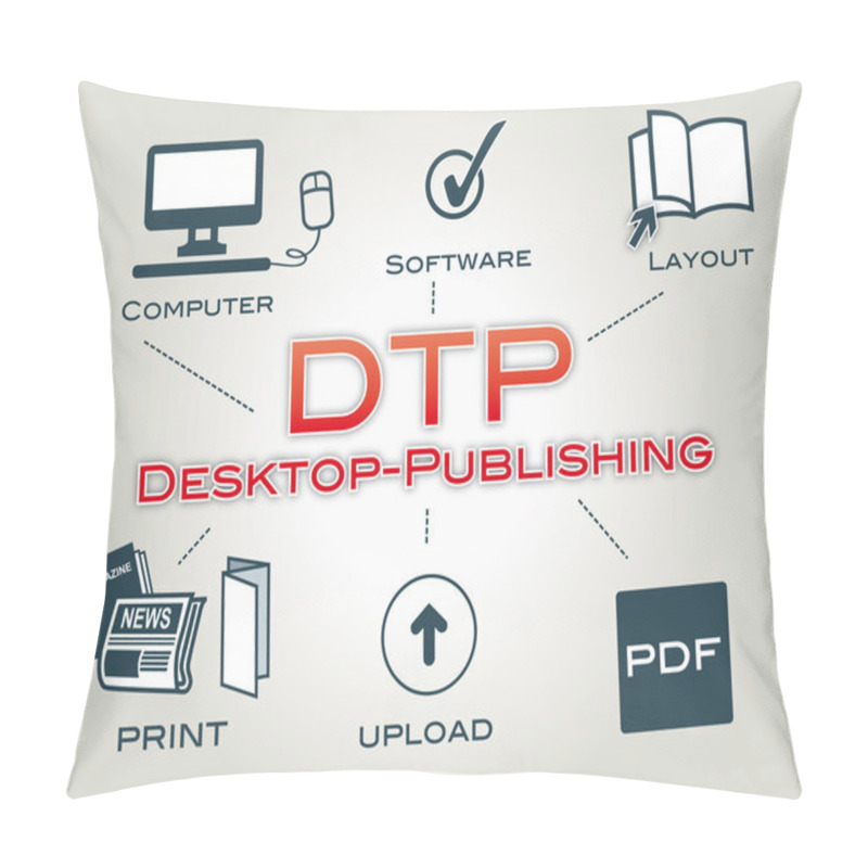 Personality  DTP, Desktop-Publishing Pillow Covers