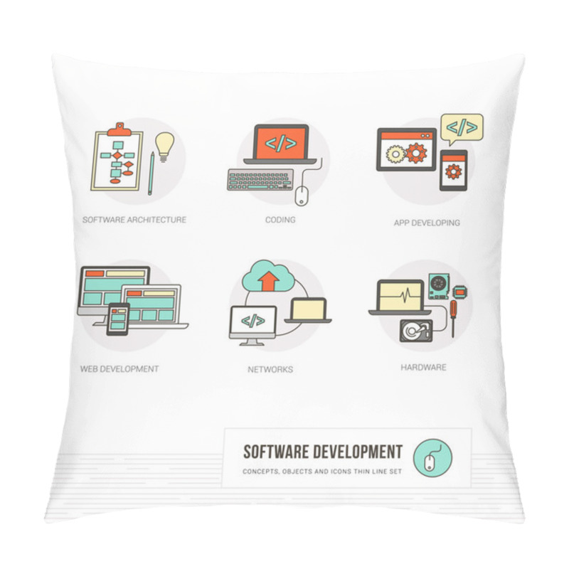 Personality  Web And Software Developer Pillow Covers