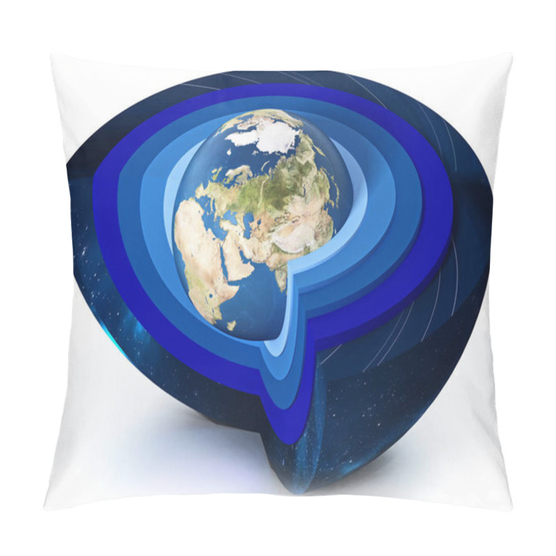 Personality  Earth Levels Of Atmosphere Diagram. 3D Illustration Pillow Covers