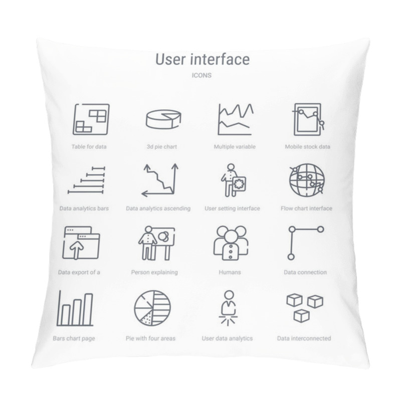 Personality  Set Of 16 User Interface Concept Vector Line Icons Such As Data  Pillow Covers