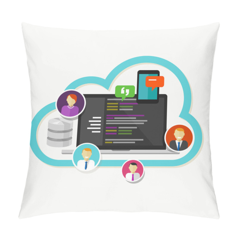 Personality  Programming Web Development Team Collaboration  Git Hub Pillow Covers