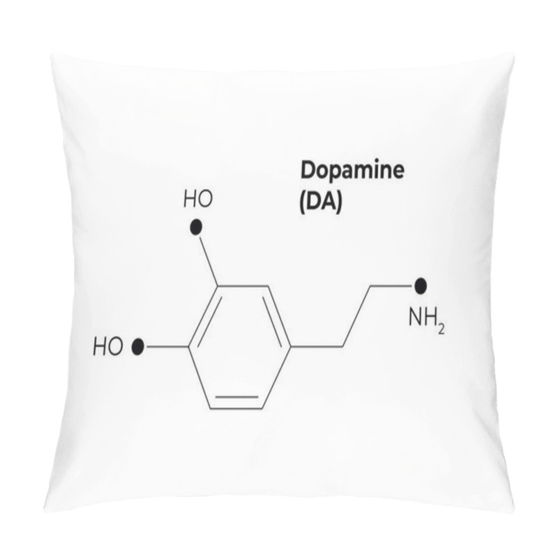 Personality  Vector Hormones Minimalistic Banner Template. Dopamine Structure Black Isolated On White Background. Hormone Assosiated With Aged Brain Disease. Design For Science, Education, Presentation. Pillow Covers