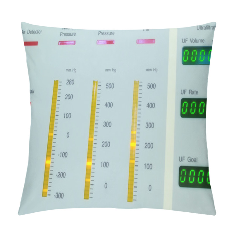 Personality  Dialysis (blood Purification) Pillow Covers