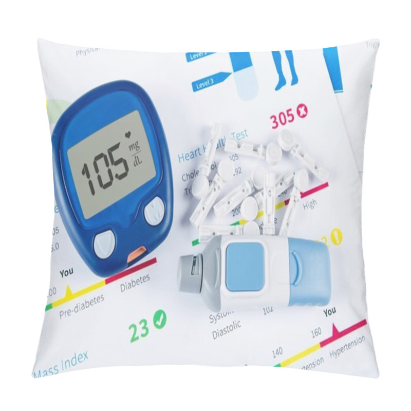 Personality  Diabetic Test Kit On Medical Background Pillow Covers