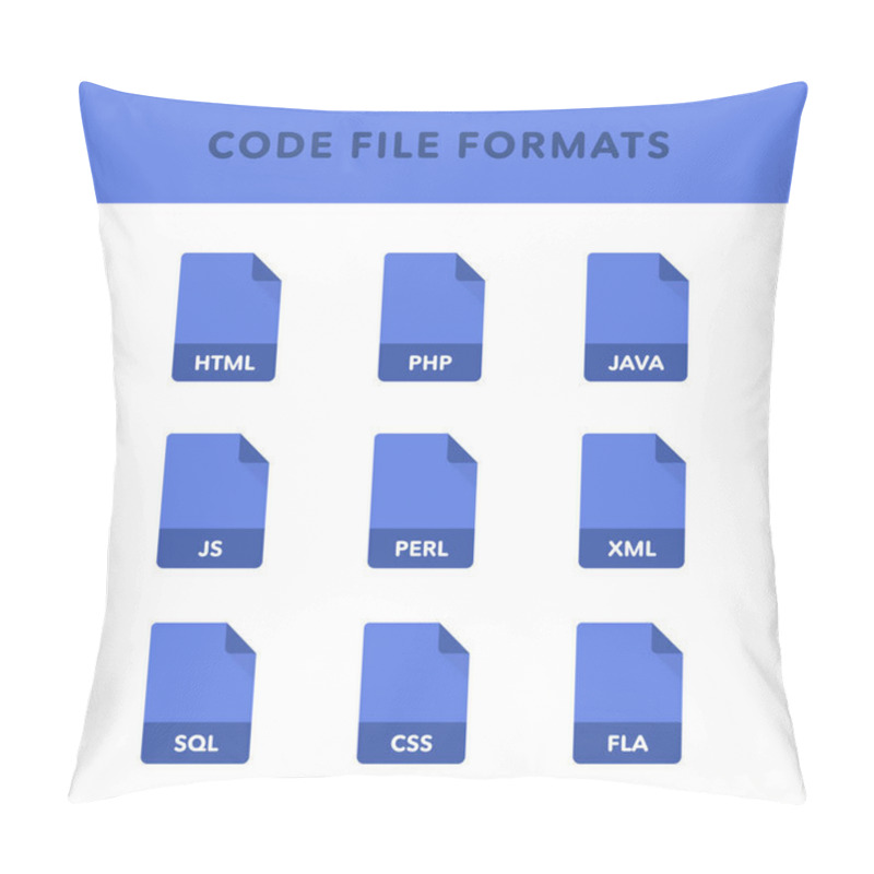 Personality  Set Of Code File Formats And Labels In Flat Icons Style. Vector Illustration Pillow Covers