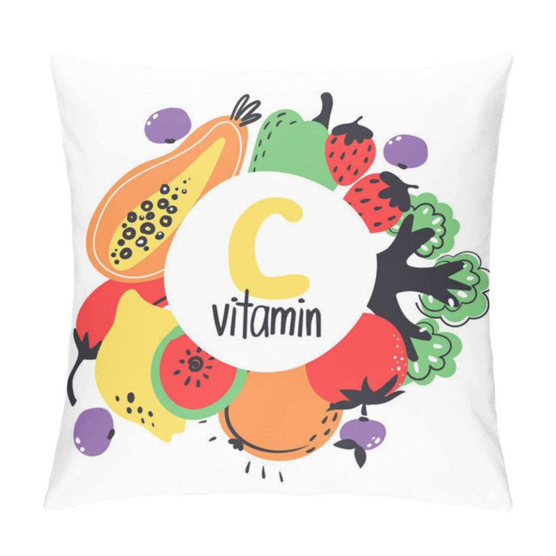 Personality  Vitamin C Food Sources Pillow Covers