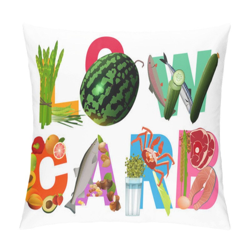 Personality  Low-Carbohydrate Diet Heading Pillow Covers