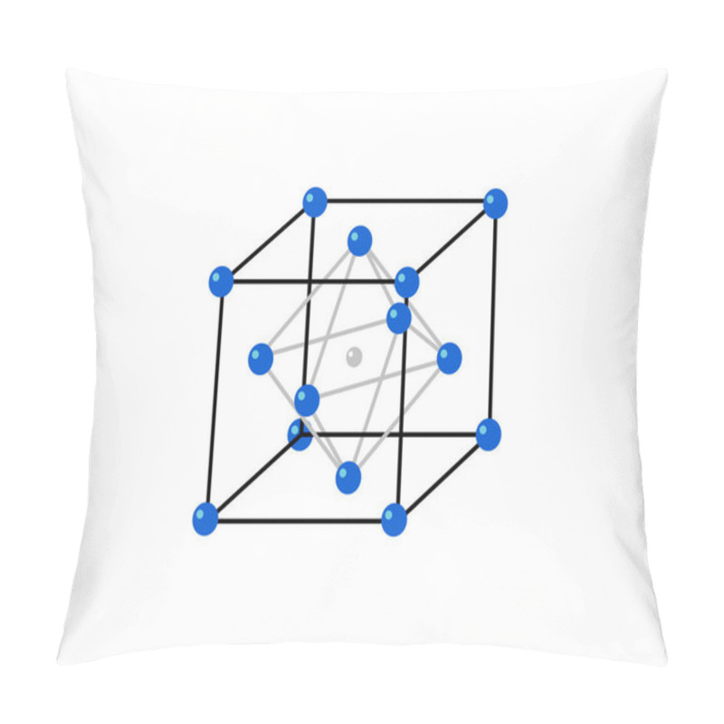 Personality  Volumetric Crystal Lattice. The Position Of Atoms In A Crystal. Vector Illustration. Pillow Covers