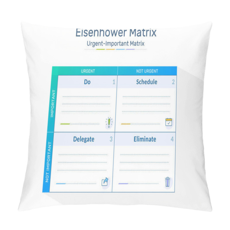 Personality  Eisenhower Matrix, Urgent Important Matrix, Prioritize Task, Task Management, Project Management, Process Infographics Pillow Covers