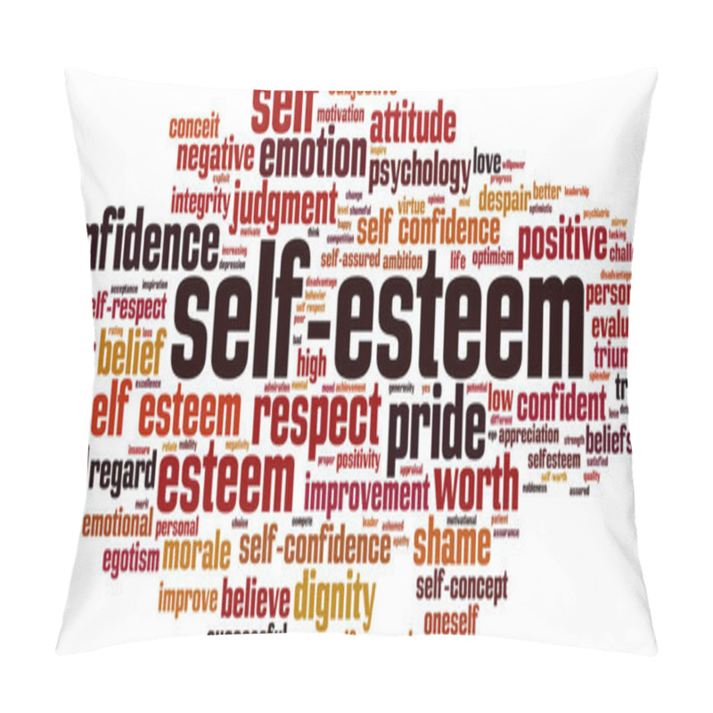 Personality  Self-esteem Word Cloud Pillow Covers