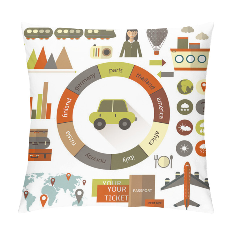 Personality  Flat Style Travel Infographic Pillow Covers