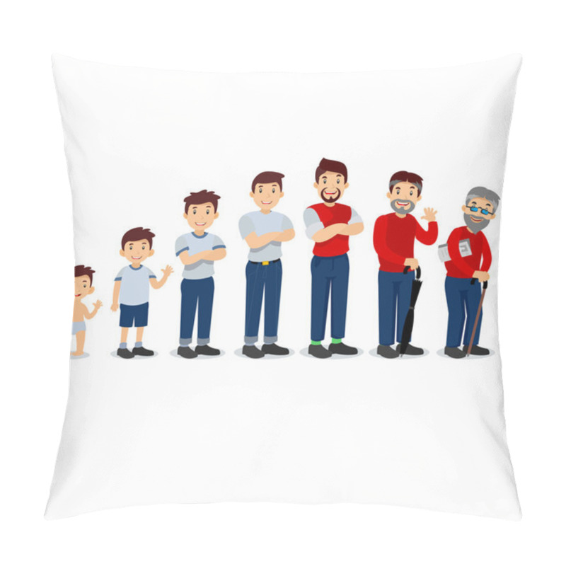 Personality  Generations Man. People Generations At Different Ages. All Age Categories - Infancy, Childhood, Adolescence, Youth, Maturity, Old Age. Stages Of Development. Pillow Covers