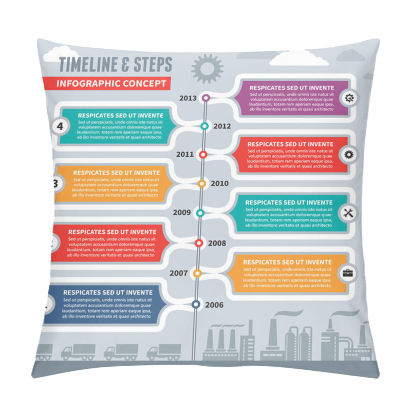 Personality  Infographic Vector Concept - Timeline & Steps Pillow Covers