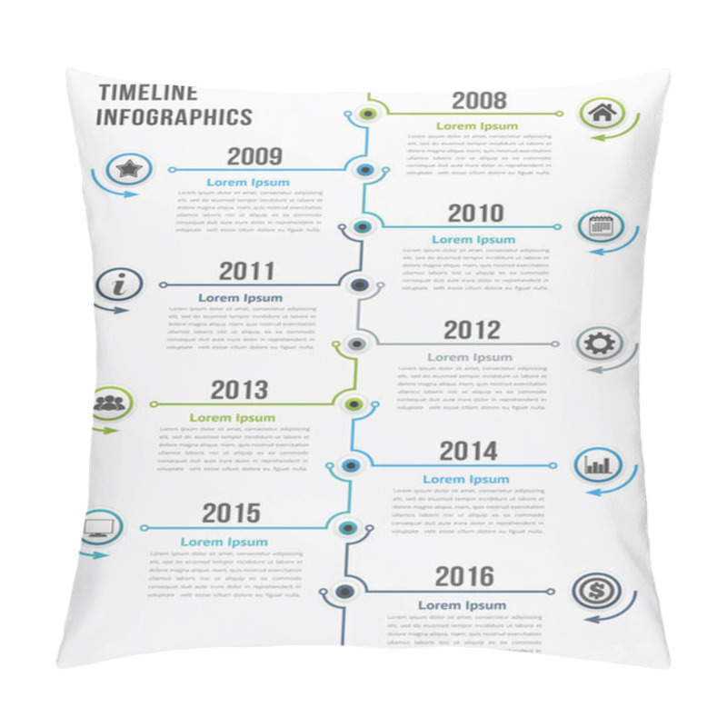 Personality  Vertical Timeline Infographics Template, Workflow Or Process Diagram, Flowchart, Vector Eps10 Illustration Pillow Covers