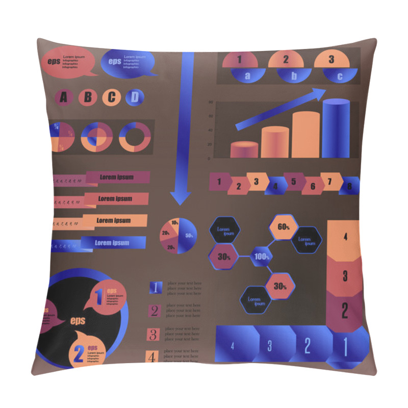 Personality  Infographic Vector Folder. Pillow Covers