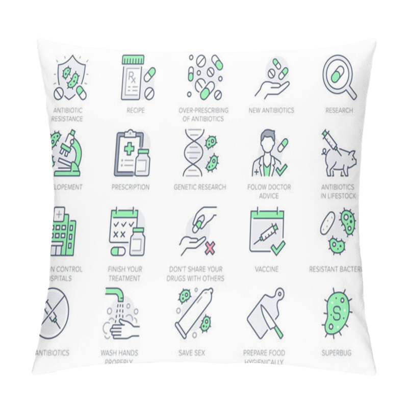 Personality  Antibiotic Resistance Line Icons. Vector Illustration Include Icon Pills, Bacteria, Genetics, Injection, Immunization Calendar Outline Pictogram For Medication. Green Color, Editable Stroke Pillow Covers