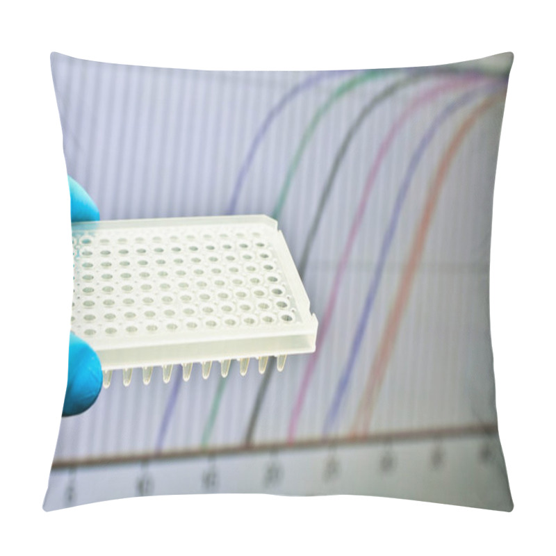 Personality  DNA Testing By The Real Time PCR Method. Pillow Covers