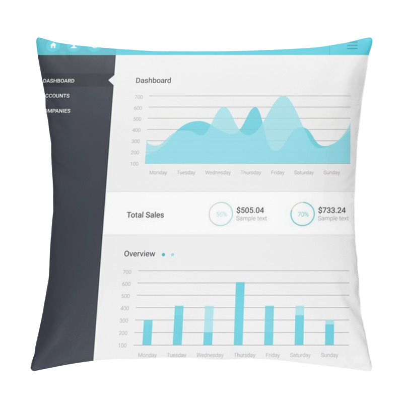 Personality  Infographic Dashboard Template With Flat Design Graphs And Charts. Processing And Analysis Of Data Pillow Covers