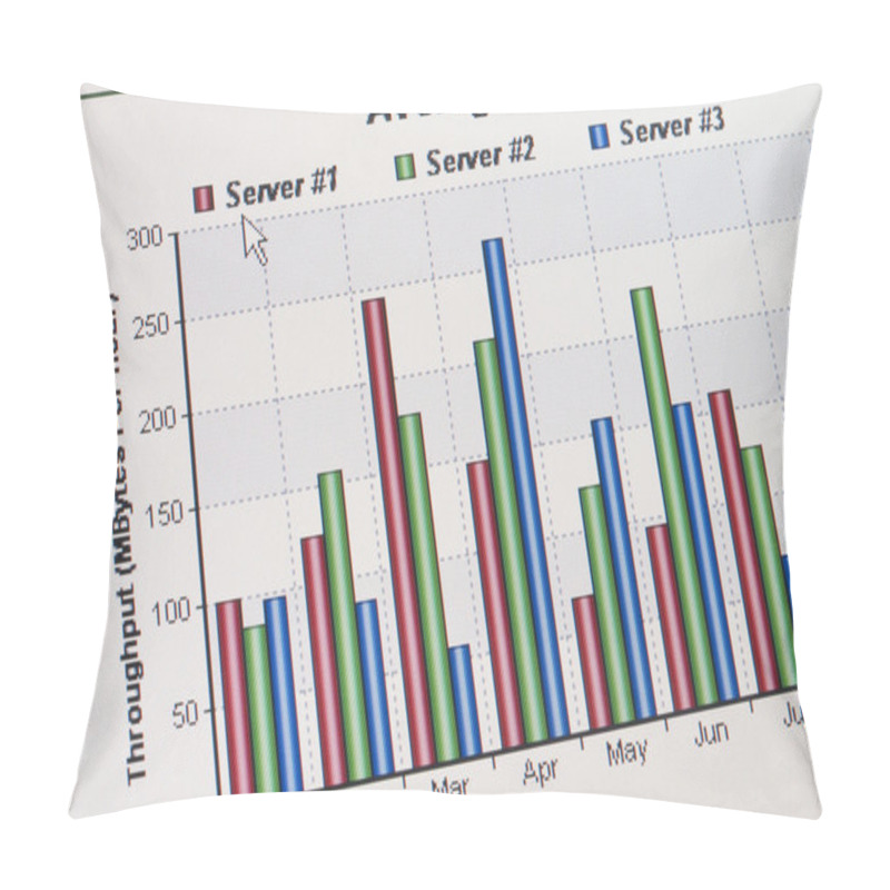 Personality  Server Performance Pillow Covers