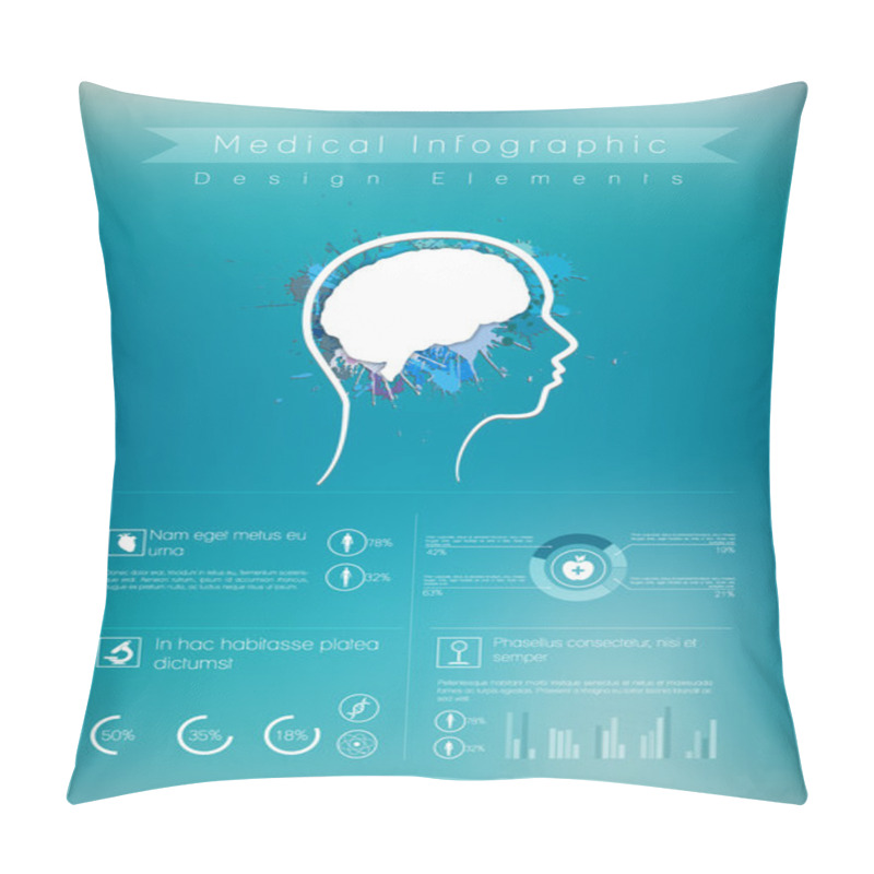 Personality  Medical Icons And Infographic Pillow Covers