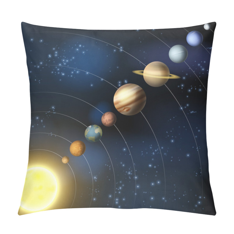 Personality  Solar System From Space Pillow Covers