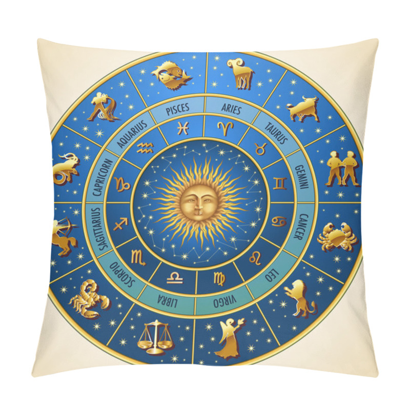 Personality  Horoscope Circle Pillow Covers