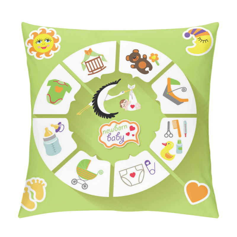 Personality  Circle Baby Infographic. Pillow Covers