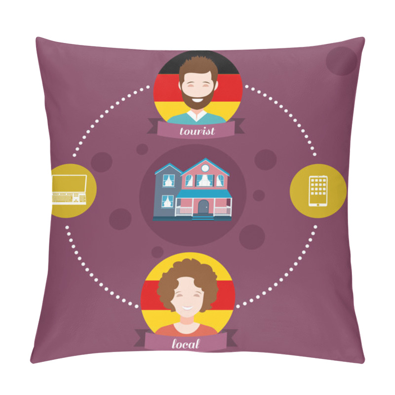 Personality  Infographics Couchsurfing Pillow Covers