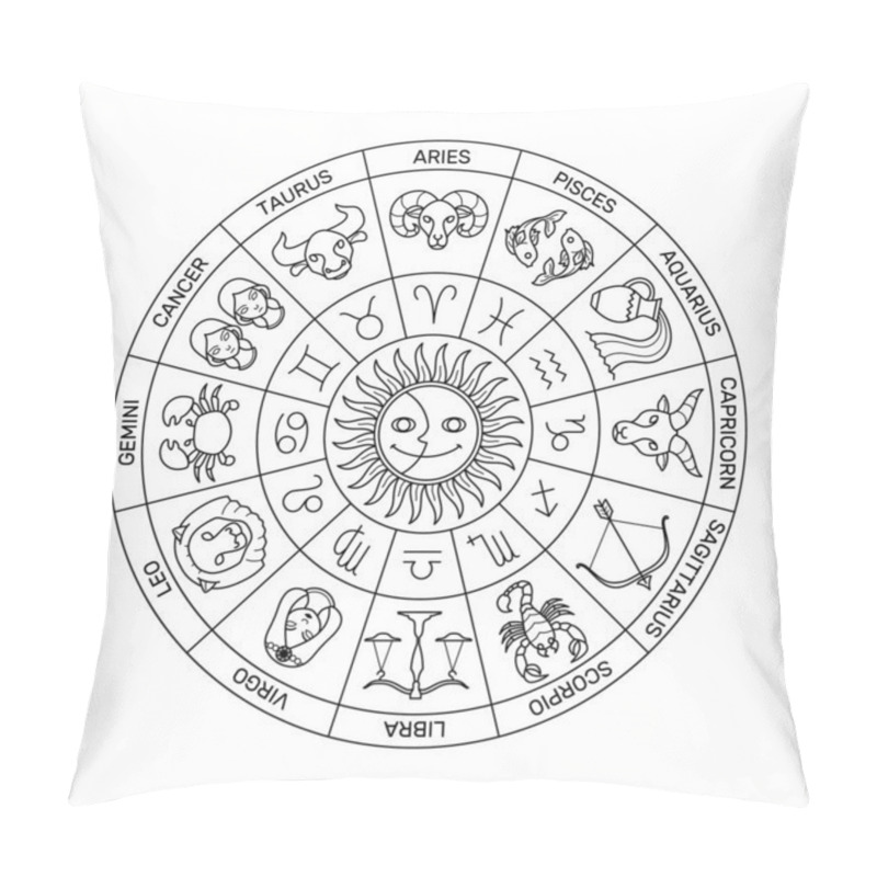 Personality  Circle Of Zodiac Illustration, Minimal Cartoon Style, Black Line On Dark White Background. Pillow Covers