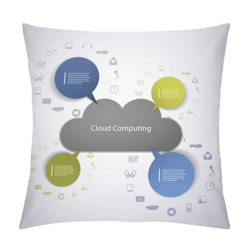 Personality  Cloud Computing Concept Pillow Covers