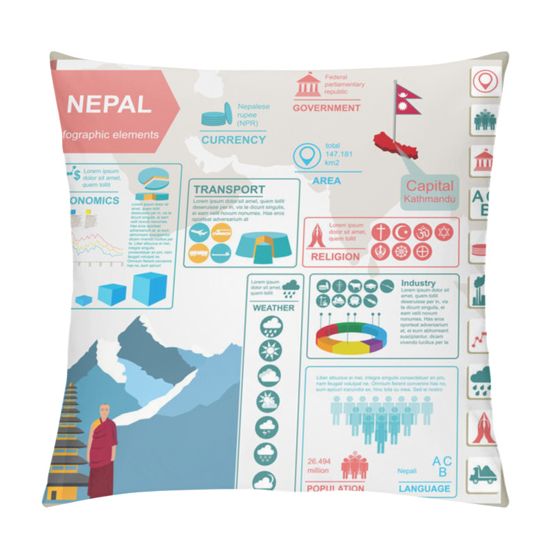 Personality  Nepal  Infographics, Statistical Data Pillow Covers