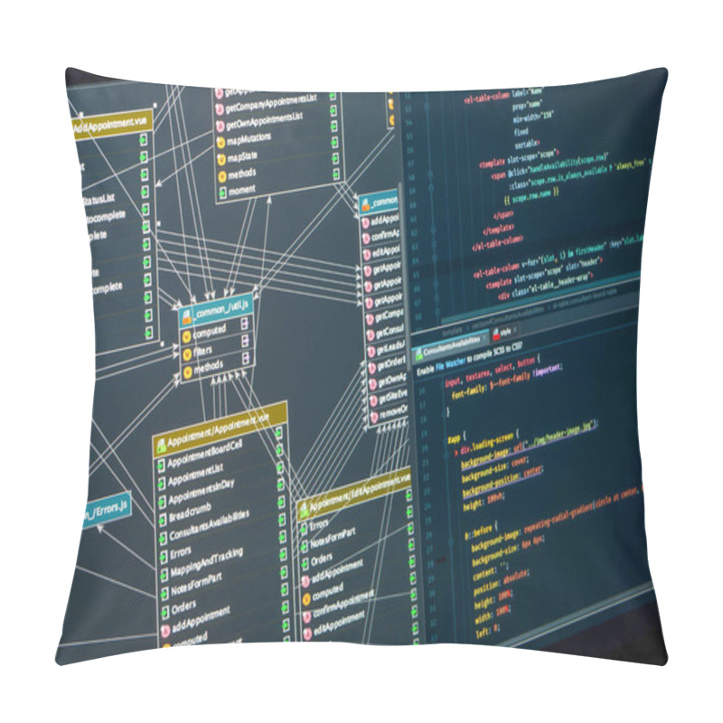 Personality  Back-end Project Architecture Development. Database Diagram, Markup. Integrated Development Environment Pillow Covers