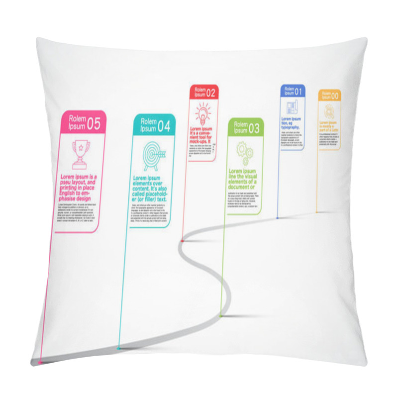 Personality  Milestones Company, Timeline Infographic, Vector,  History; Cale Pillow Covers