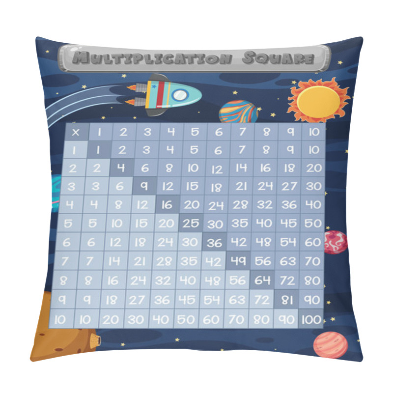 Personality  A Math Multiplication Square Space Scene Illustration Pillow Covers