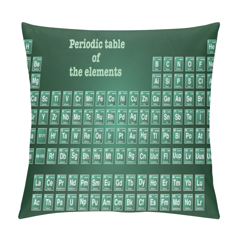 Personality  Periodic Table Of The Elements. Pillow Covers