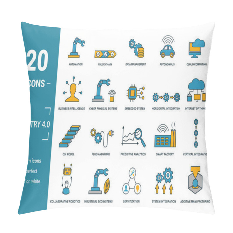 Personality  Industry 4.0 Icon Set. Include Creative Elements Automation, Data Management, Business Intelligence, Horizontal Integration, Osi Model Icons. Can Be Used For Report, Presentation, Diagram, Web Design Pillow Covers