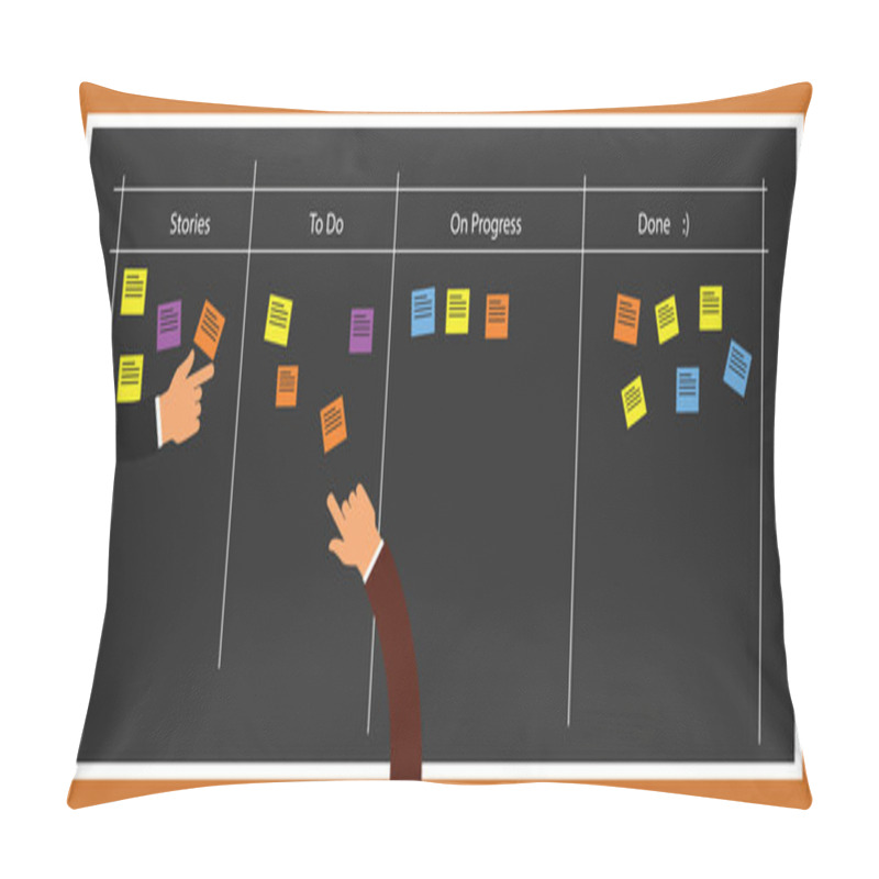 Personality  Scrum Agile Board Pillow Covers