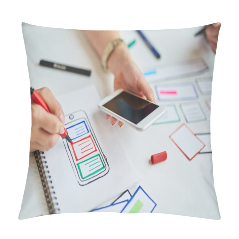 Personality  Designer Prototyping Responsive Website  Pillow Covers